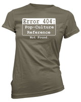 Error 404: Pop-Culture Reference Not Found - ArmorClass10.com